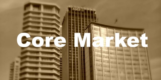 commercial real estate core marketing