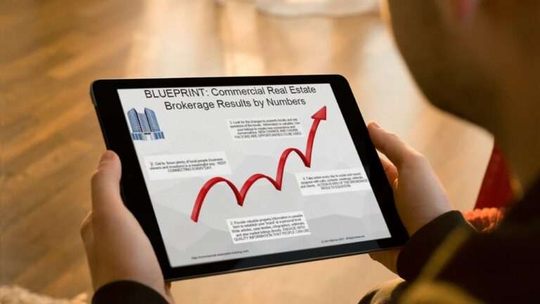 Brokerage Results Blueprint for Agents and Brokers in Sales and Leasing