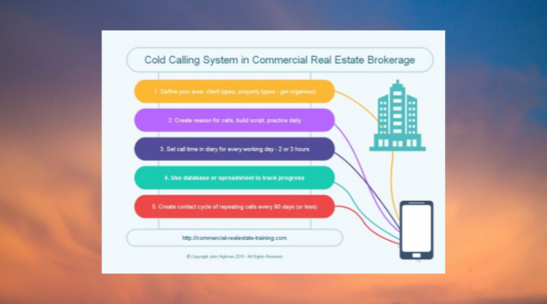 Commercial Real Estate Cold Calling Chart to Succeed