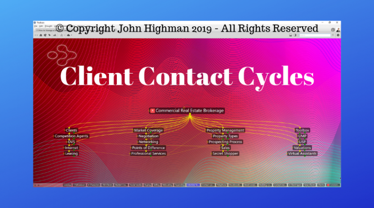 How to Build Client Contact Cycles in Commercial Real Estate Brokerage