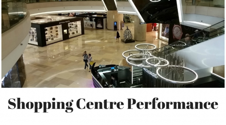 Creating a Marketing Plan for a Shopping Centre