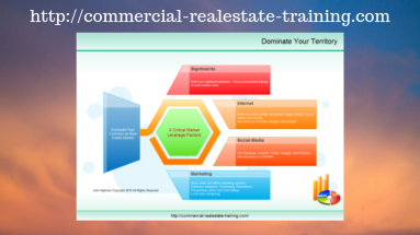 chart to dominate real estate business