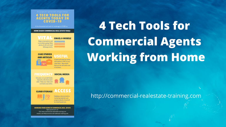 Proven Technology Tools for Home-Based Commercial Agents Today