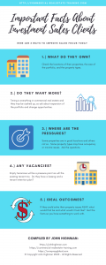 investment client sales facts checklist