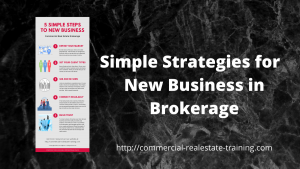 infographic for new business in commercial real estate