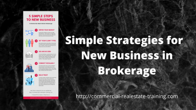 infographic for new business in commercial real estate
