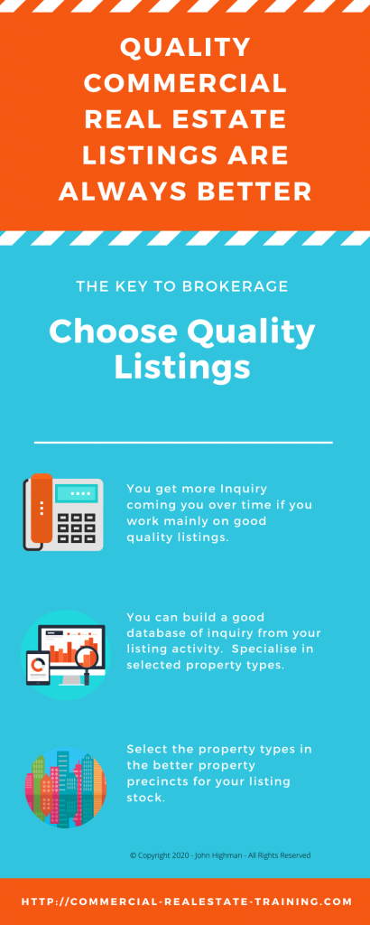 quality commercial real estate listings infographic by John Highman