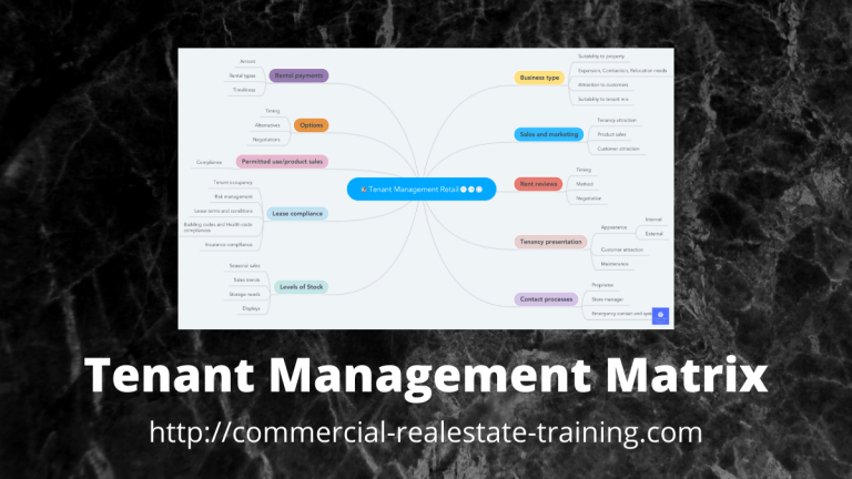 Matrix for Managing Tenants in Retail and Commercial Property