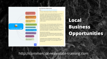 local business opportunities chart