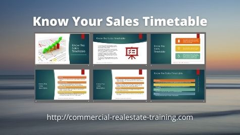 sales timetable slide deck for brokerage
