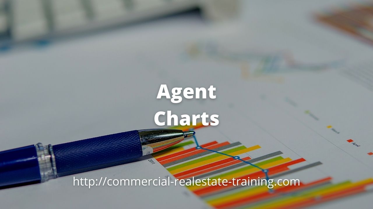 commercial real estate agent charts