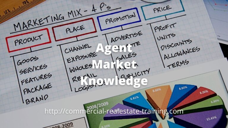 Everything You Need to Know About the Real Estate Market Today