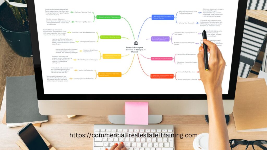 real estate agent using a mindmap chart on a computer screen